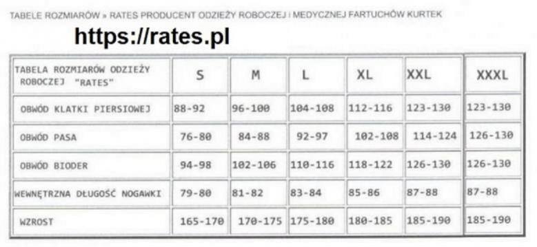 tabela rozmiar�w RATES